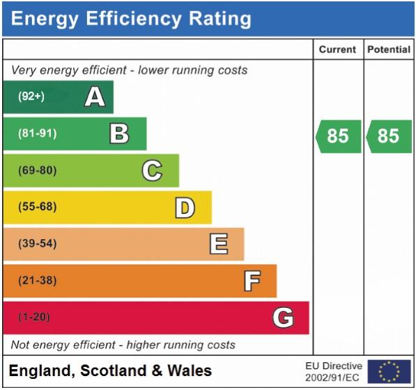 EPC Graph