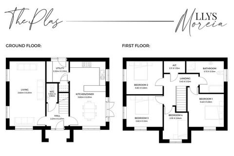 4 bedroom detached house for sale, Heol Y Meinciau, Pontyates