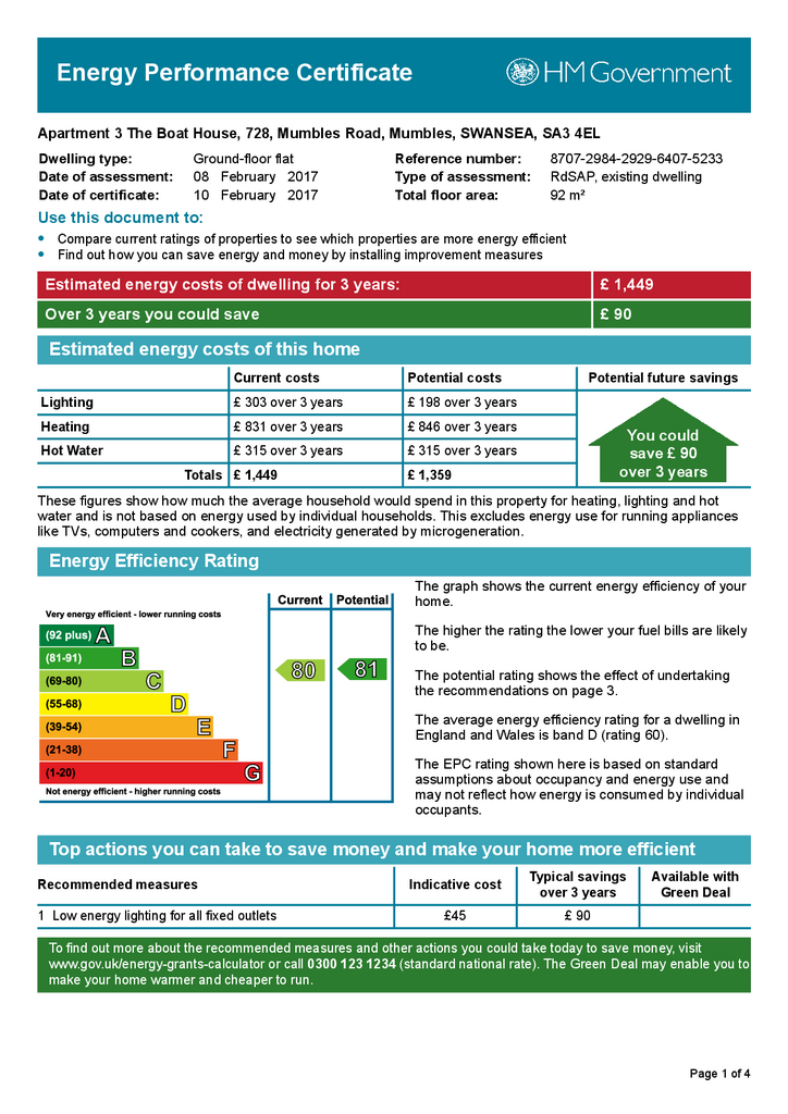 EPC Certificate