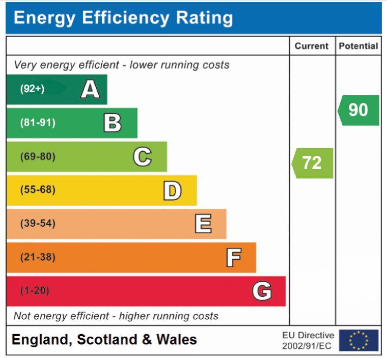 EPC