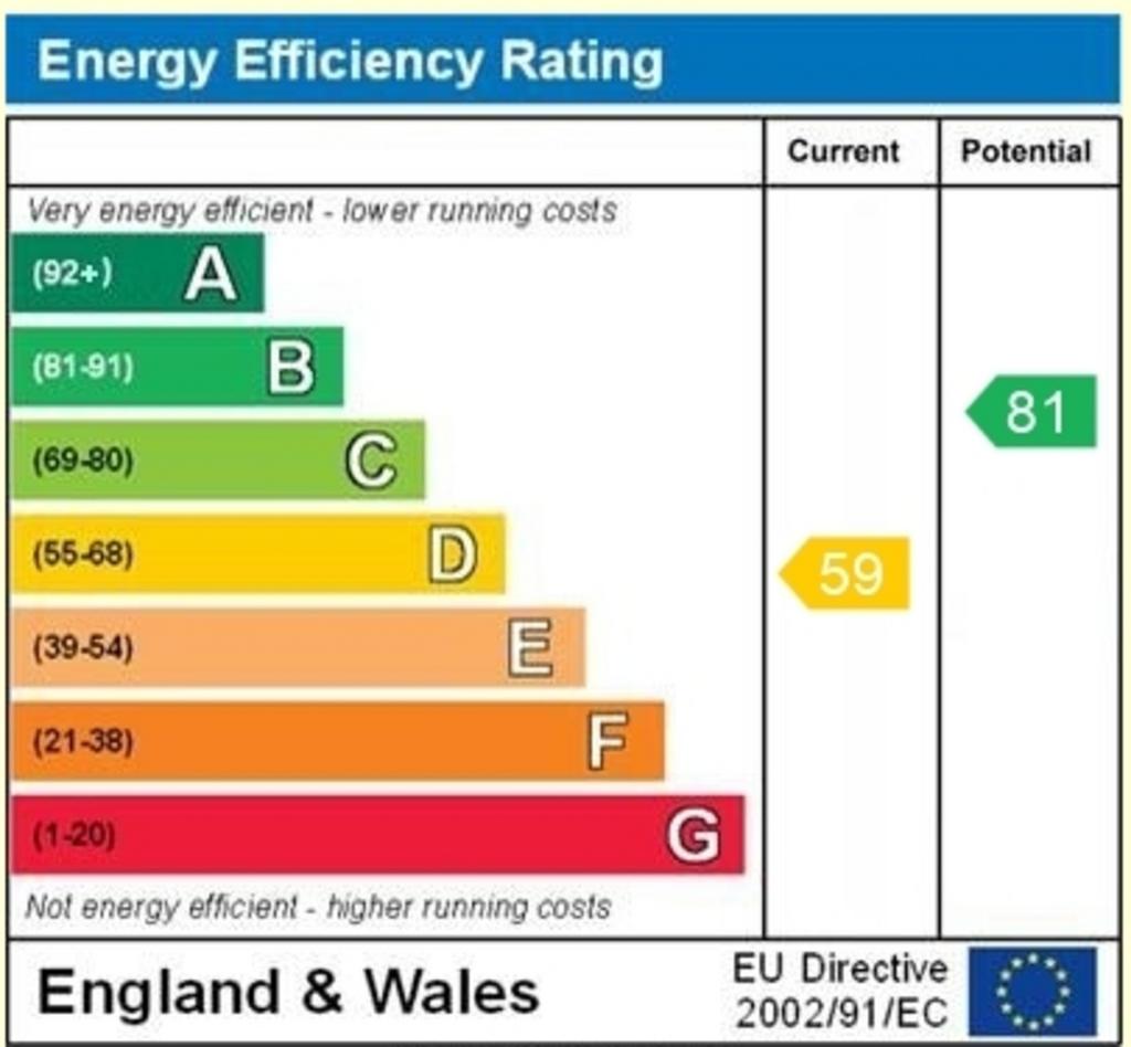 EPC