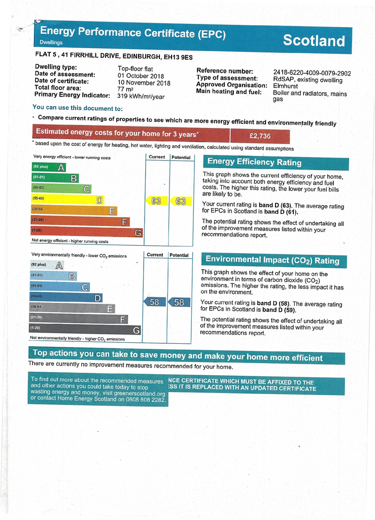 EPC Certificate