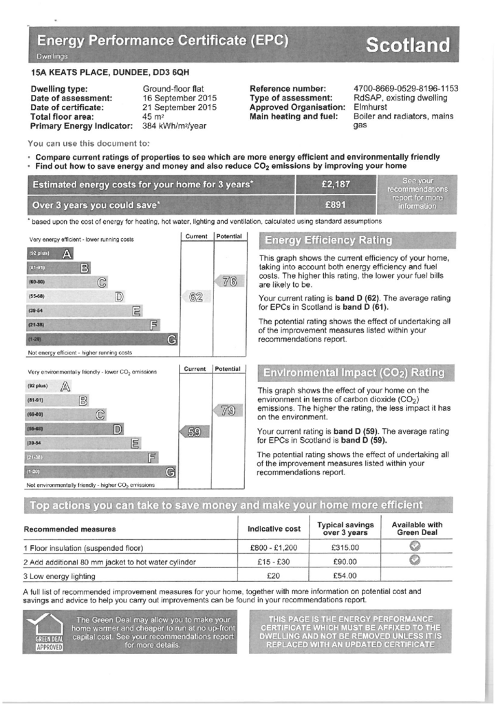 EPC Certificate