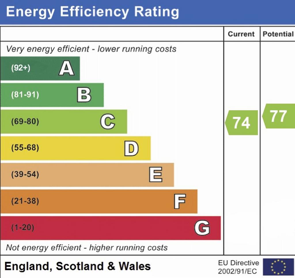 EPC RATING C