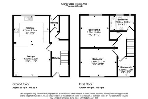 3 bedroom semi-detached house for sale, Shepherd Court, Boosbeck, Saltburn-by-the-Sea, North Yorkshire, TS12 3BE