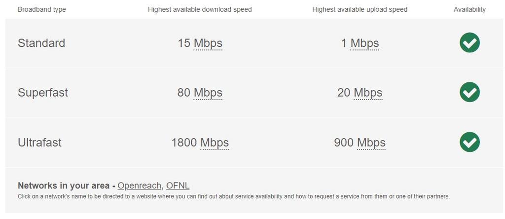 Broadband