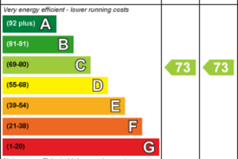 undefined, 241 High Street, Kingswinford
