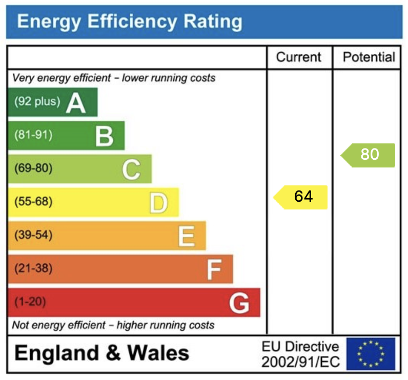 EPC
