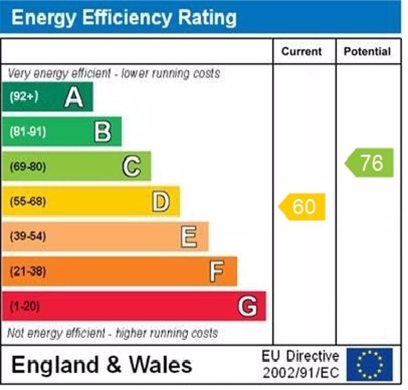 Epc graph