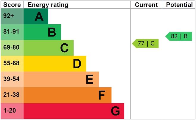 EPC