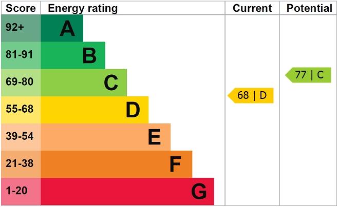 EPC
