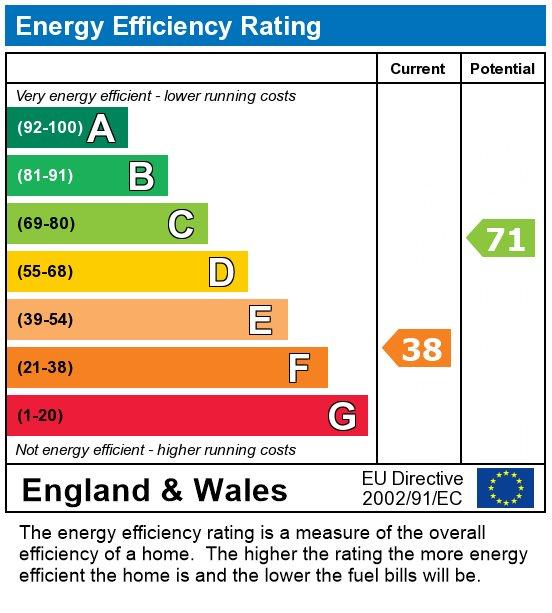 EPC
