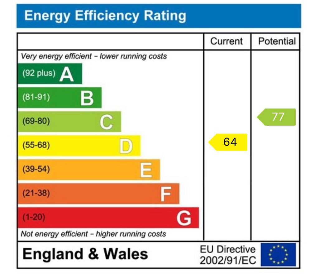 EPC