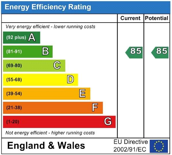 EPC