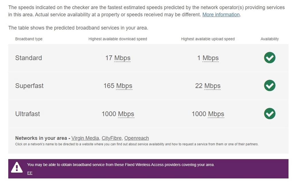 Broadband