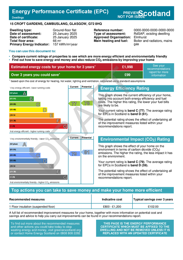 EPC Certificate