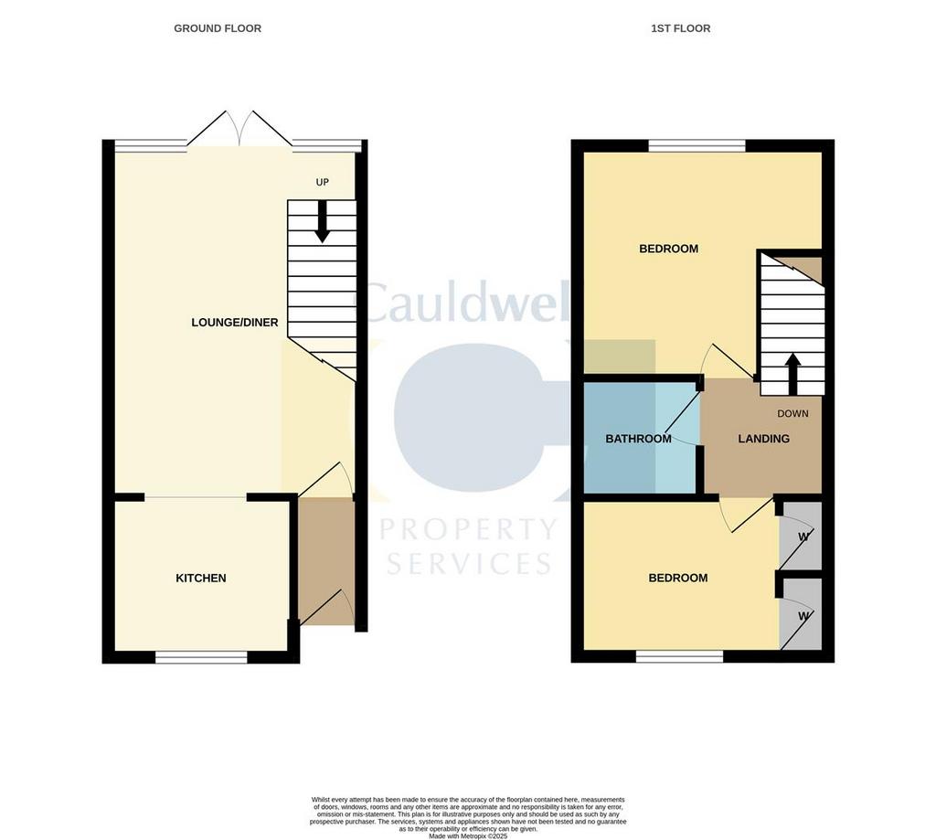 13 Calverleigh Crescent Furzton Milton Keynes MK41 HT-Hig