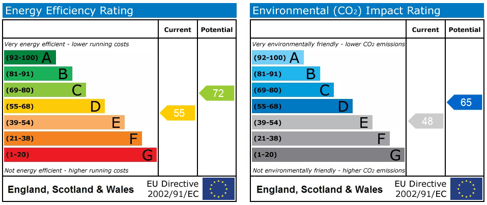 EPC