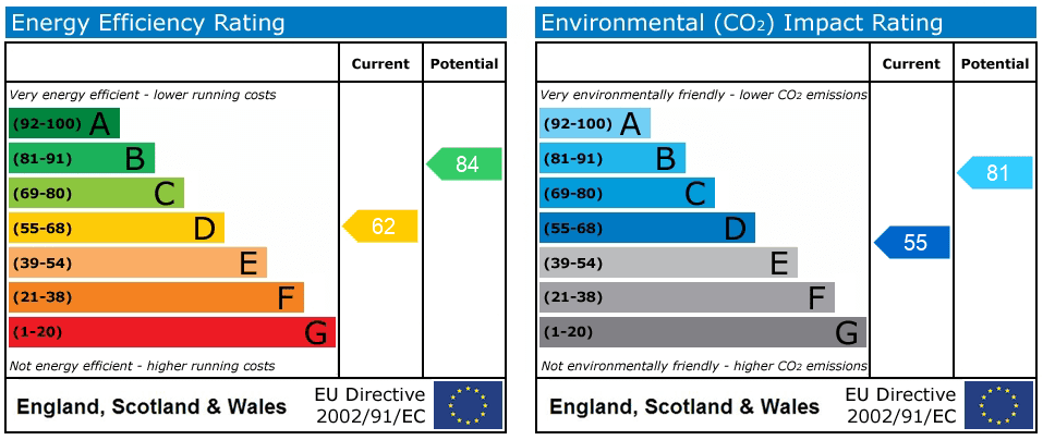 EPC