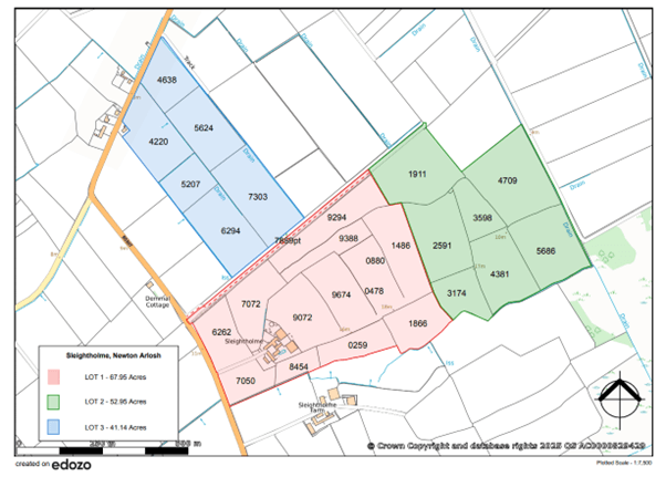 Sale Plan