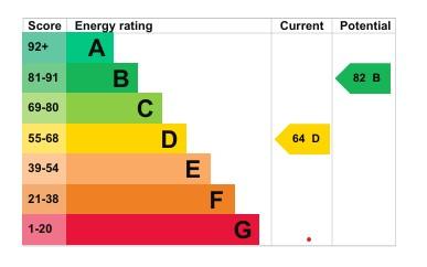 EPC Graph