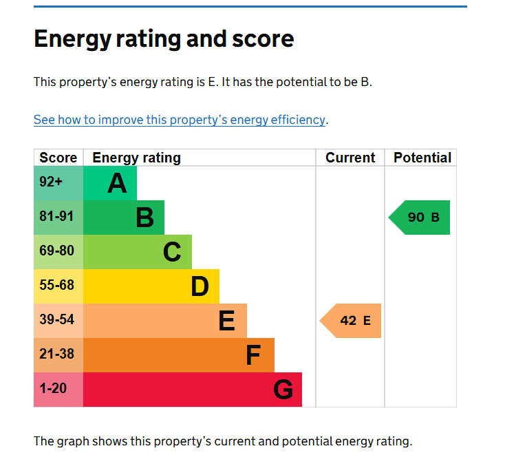 EPC