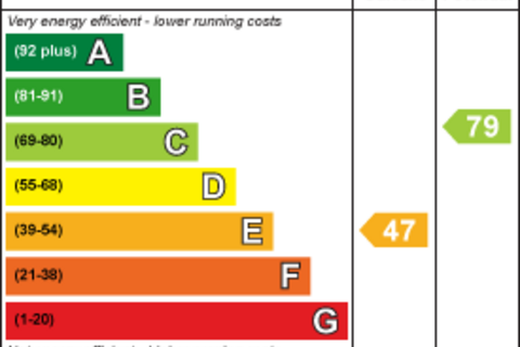 undefined, Hendon Wood Lane, London, NW7