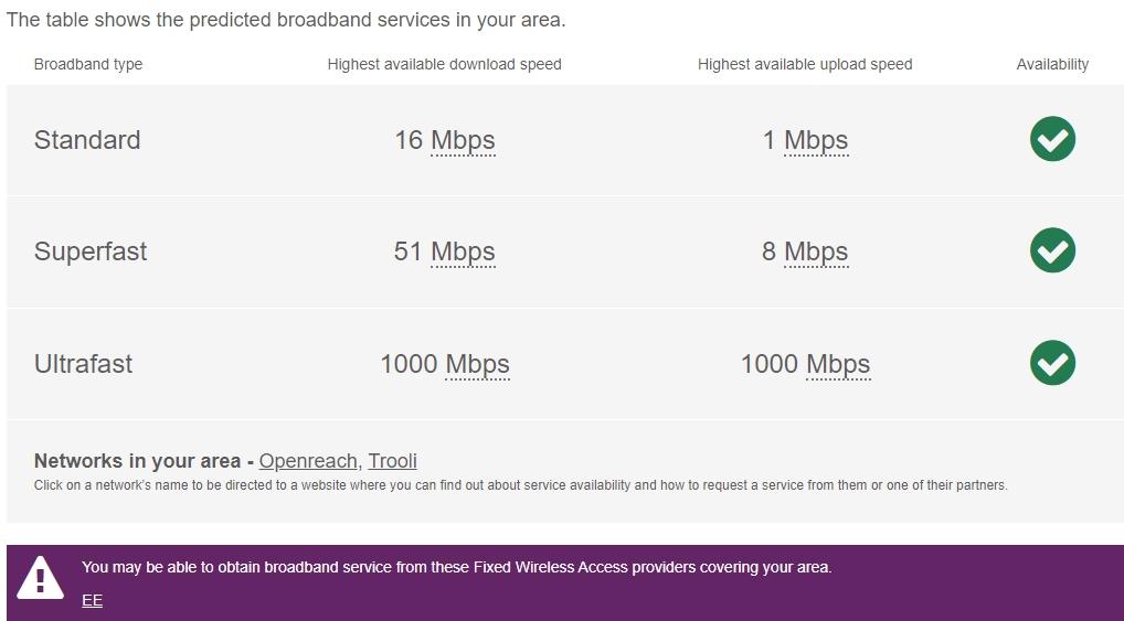 Broadband