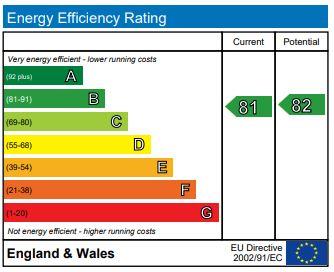 EPC Graph