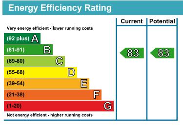 EPC Graph