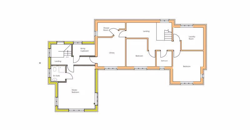 Extension first...