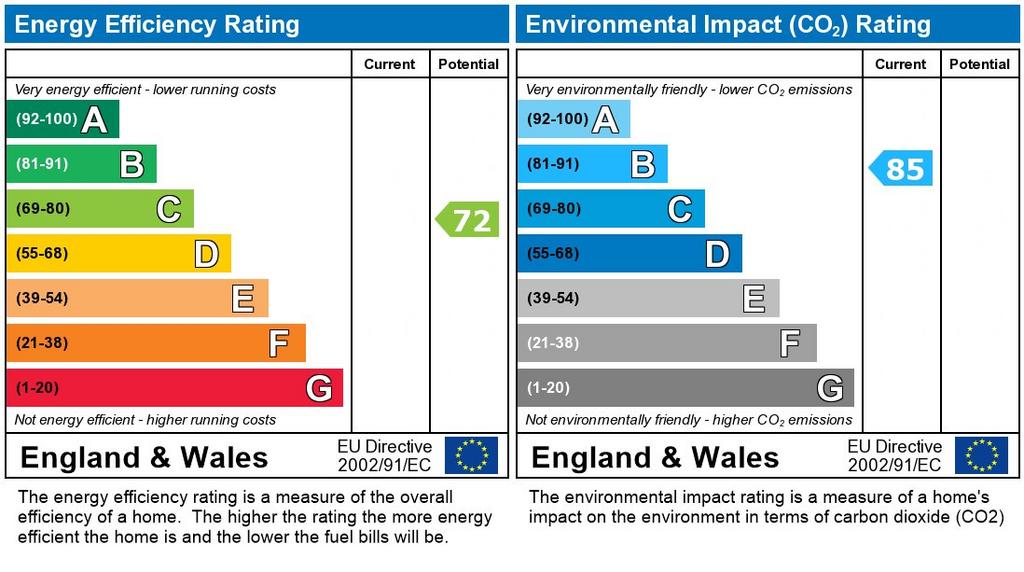 EPC