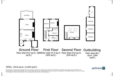 7 Heath View, Station Town, Wingate, TS28 5EE