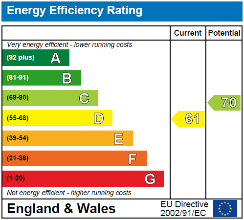 Epc