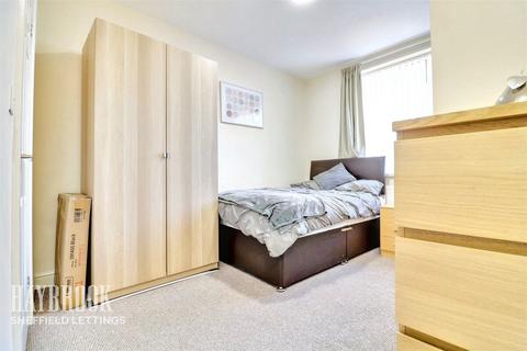 1 bedroom in a house share to rent, Room 1, Clifton Road, Barnsley