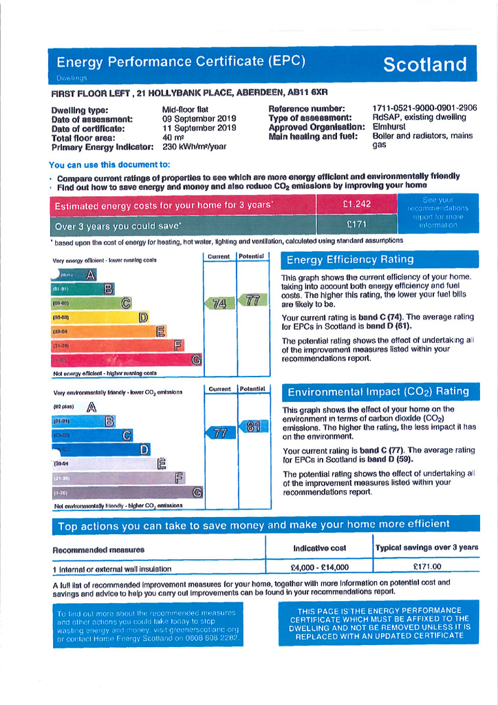 EPC Certificate