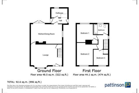 3 bedroom semi-detached house for sale, Quin Square, South Hetton, Durham, Durham, DH6 2TL