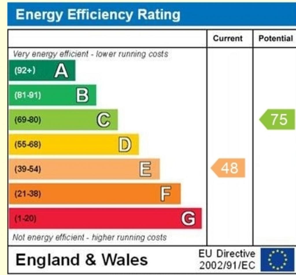 EPC