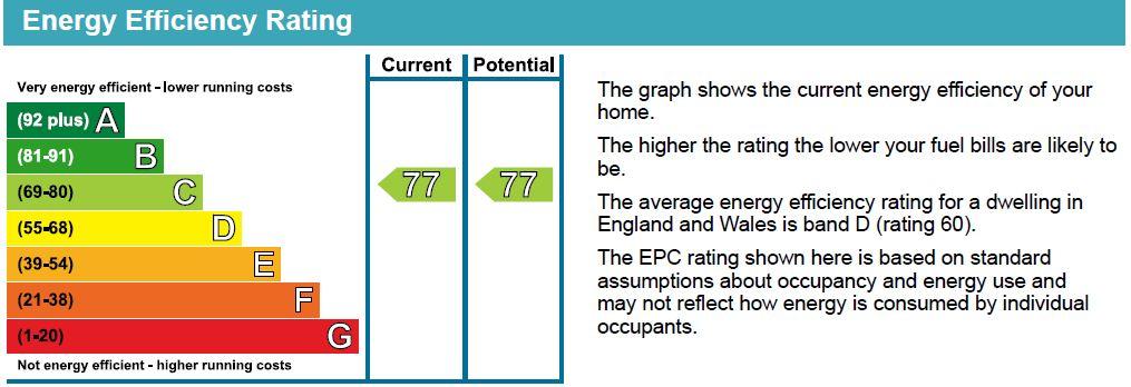 EPC