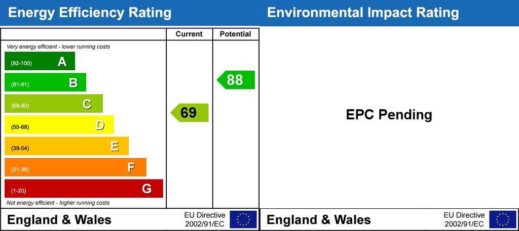 Energy Performanc...