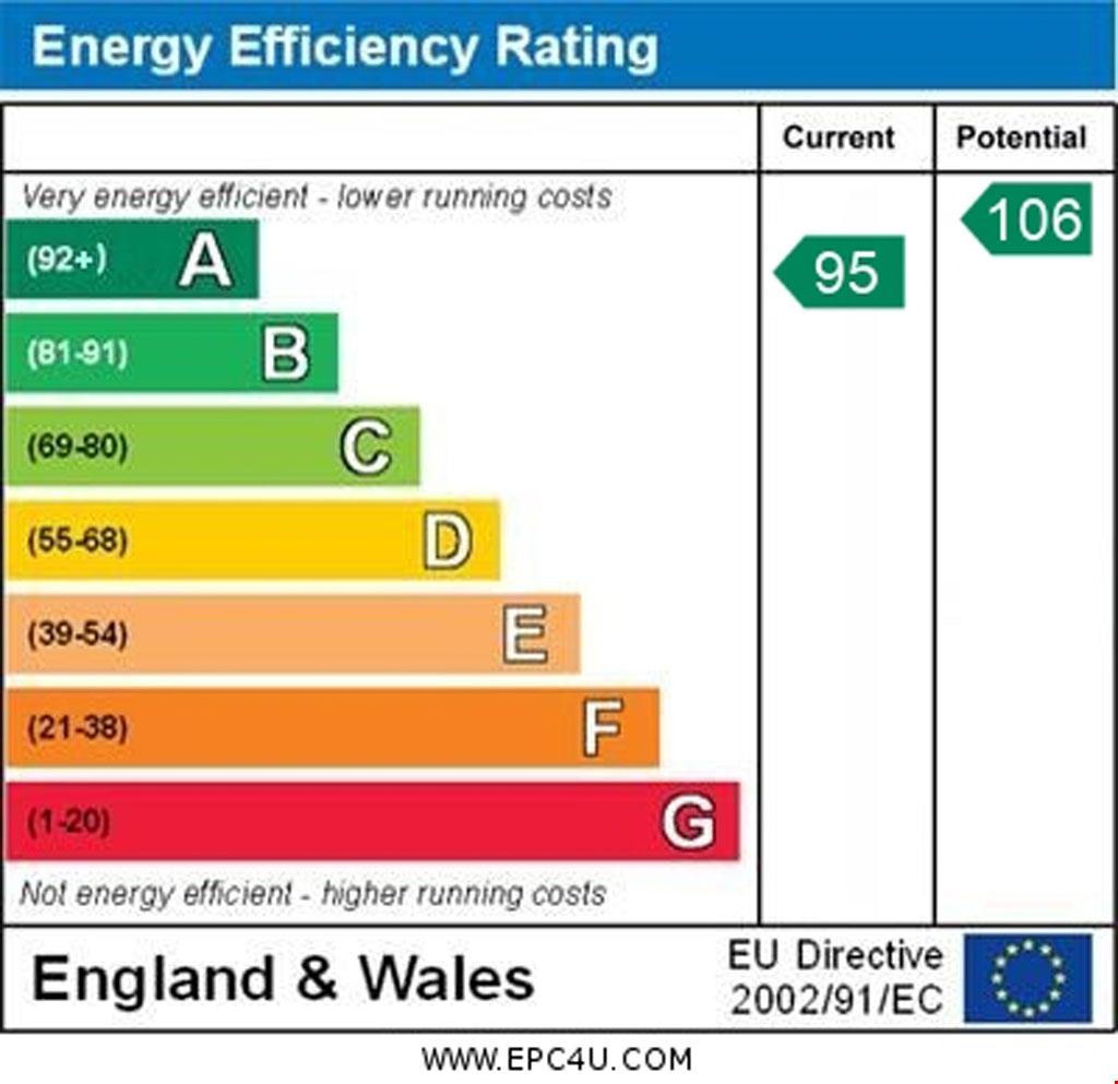 EPC Graph
