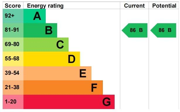 Epc