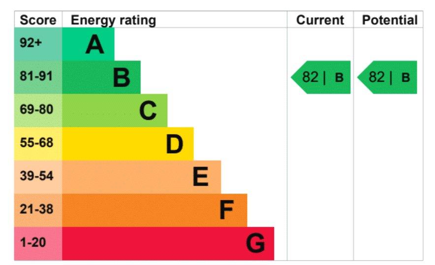 Epc