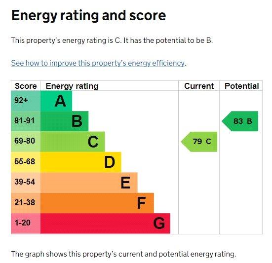 Epc