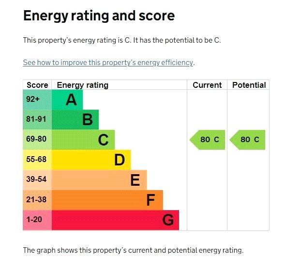 EPC
