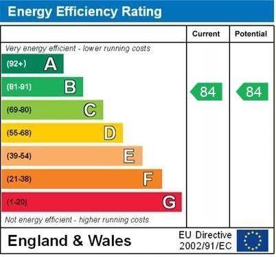 EPC Graph