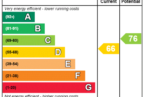 4 bedroom detached house for sale, King Edwards Avenue, Gloucester