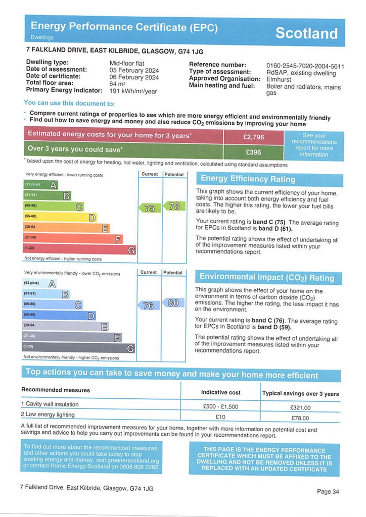 EPC Certificate