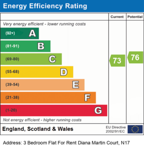 3 bedroom flat to rent, 3 Bedroom Flat For Rent Diana Martin Court, N17