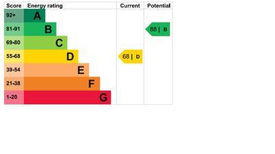 Epc graph.jpg